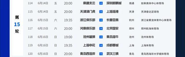 皇冠体育平台-2024中超联赛赛程公布 3月1日西海岸VS河南揭幕战